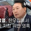 업추비 검증② ‘검사 윤석열’의 한우집 카드 쪼개기 결제... 지침 위반 의혹 - 뉴스타파 이미지