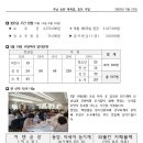 논산부창동성당 주보(제1451호) 2023년 5월 21일 이미지