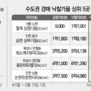 연수주공5단지아파트 이미지