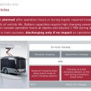 시니어 모델과정(야간) 이미지