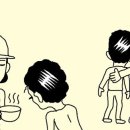 진도미용실 - 남양주시 덕소로 118-4 | 진도미용실