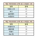 골인트레이드