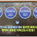 남부종합약국 이미지