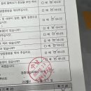 대덕구 보건소 | 베트남 여행 준비_대전 대덕구보건소 장티푸스 예방접종 후기 비용