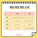 멍뭉까까 이미지