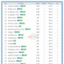 백운광고 - 8259 | 백운광고