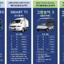 그린 EV모터스 이미지