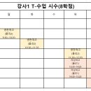 경북온라인학교에서 물리 시간강사 선생님 모십니다~ 이미지