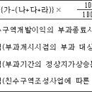 친수구역 활용에 관한 특별법 시행령(시행 2022. 1. 1) 이미지