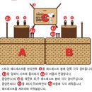 차량 놀이방 매트 이미지