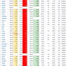 2021년 9월 22(수) : 불확실성 속 잰걸음, 변동성만 확인 이미지