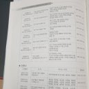 대성에너지서비스1센터중구