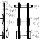 웃읍시다~ㄲㄲ 이미지