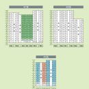 하버라인4단지 이미지