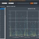주정차단속-131 이미지
