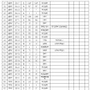 대로 1-2호 이미지