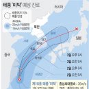 상주원조쪽쪽갈비