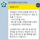 내돈내산ㅣ내일배움카드 중앙법률평생원격교육원 민법 온라인 교육 수강 강사 후기, 계약법의 이해와...