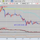 (주)에이스앤테크 이미지