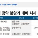 수원-1865 이미지