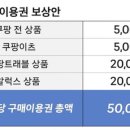 안전한가 이미지