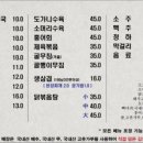 배우장목욕탕 네이버블로그