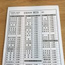 김밥마루 Lime 이미지