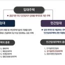 장기임대주택(10년)으로 전환하여 어려운 PF대출 벗어나자..... 이미지