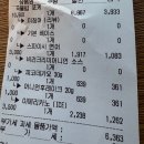 써브웨이(SubWay) 수원망포점 | 망포역 혼밥하기 좋은 포케 맛집｜포케올데이 망포점
