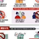 청소년수련관 입구 이미지