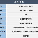 빌딩리스부동산중개 이미지