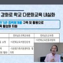 다문화국제교육원