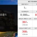 세림부동산중개인사무소 이미지