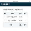 스파고기 이미지