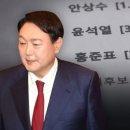 지난 대선, &#39;윤석열 1등&#39; 여론조사가 조작됐다.... 증거 첫 확인 이미지