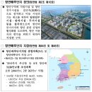 공공용 32 이미지