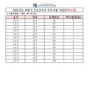 범계간호학원 이미지