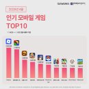 (주)도토리테크 이미지