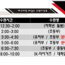 용인대 마스터진 태권도 이미지