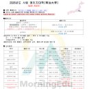 ＜사립＞ 2026년도 메이지대학(明治大学) 일정 및 개요 이미지