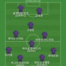 레어템 축구 유니폼 사볼까 생각 들어서 베스트11 이미지