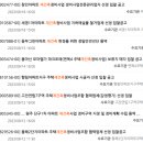 하이텍건축사사무소 이미지