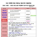 3월~5월 베트남 하롱베이, 캄보디아 앙코르왓 이미지