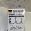 메가비타민