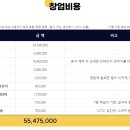 무인카페100
