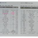 매헌초등학교 이미지