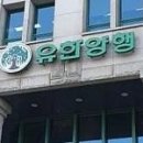 유진양행