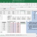 컴퓨터 활용 이미지