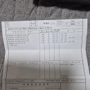 자이프렉사 복제약 자이레핀 때문에 식욕이 당겨 토피라트정 100mg 먹습니다. 이미지