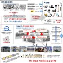 라온인력 - 이천시 | 라온인력
